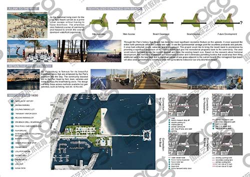 建筑設(shè)計(jì)作品集