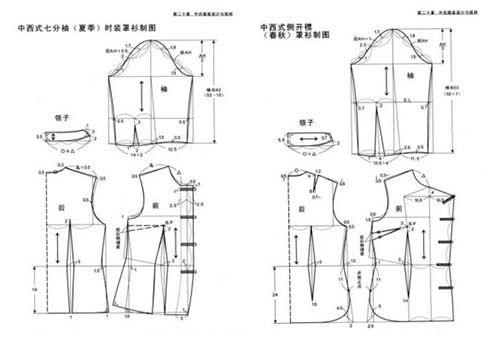 服裝設(shè)計(jì)作品集