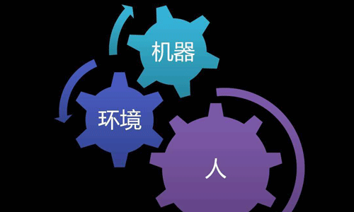 英國交互設(shè)計專業(yè)排名大學(xué)