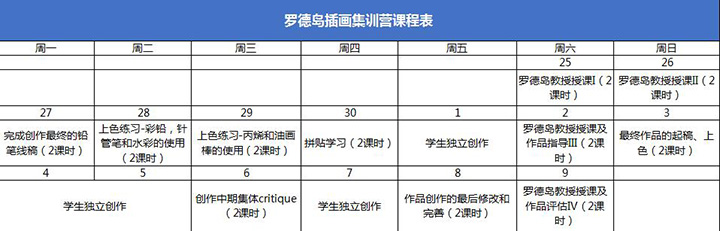 插畫專業(yè)