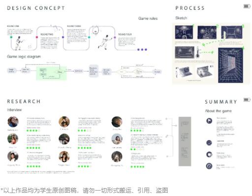 ucl交互設(shè)計(jì)作品集創(chuàng)作分享