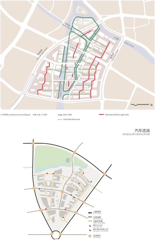 步行街文化作品集分析圖