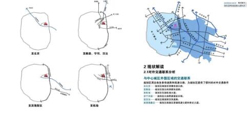 雨潤(rùn)天津國(guó)際食品采購(gòu)中心規(guī)劃方案