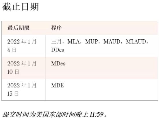 哈佛大學(xué)設(shè)計(jì)研究學(xué)院