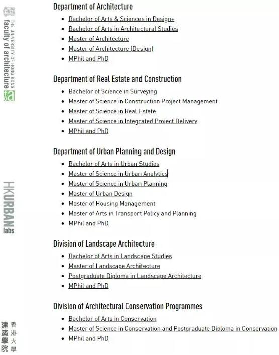 香港大學在藝術設計方向以建筑學院為主