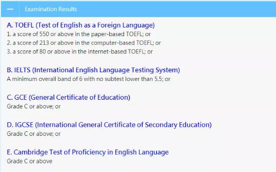 香港藝術類大學排名申請條件