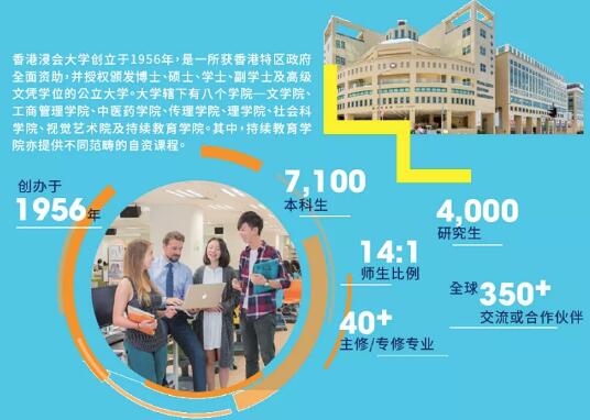 香港浸會大學是一所亞洲頂尖的國際化研究型博雅大學