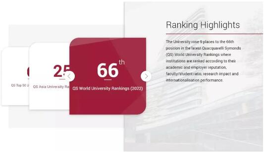 （QS）最新公布的世界大學排行榜中躍升9位至第66位