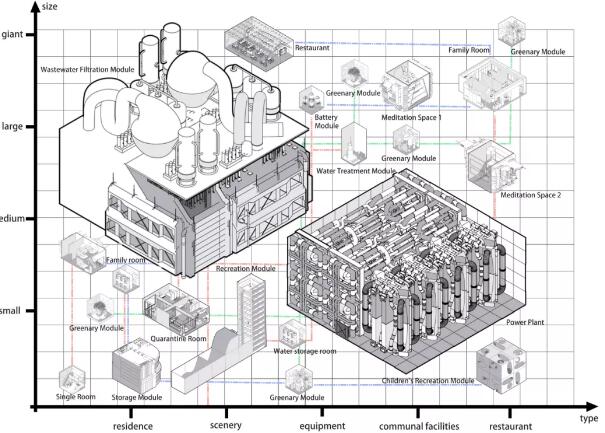 建筑景觀城市空間訓(xùn)練