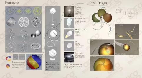 建筑設(shè)計(jì)作品集