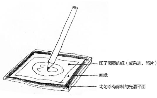 版畫(huà)是冷門(mén)專業(yè)死了嗎？