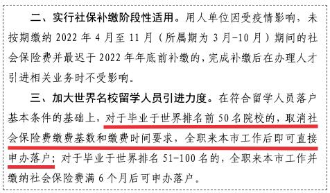 世界前50院校留學(xué)生在滬工作可直接落戶