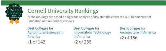 美國NICHE發(fā)布2022建筑院校排名！
