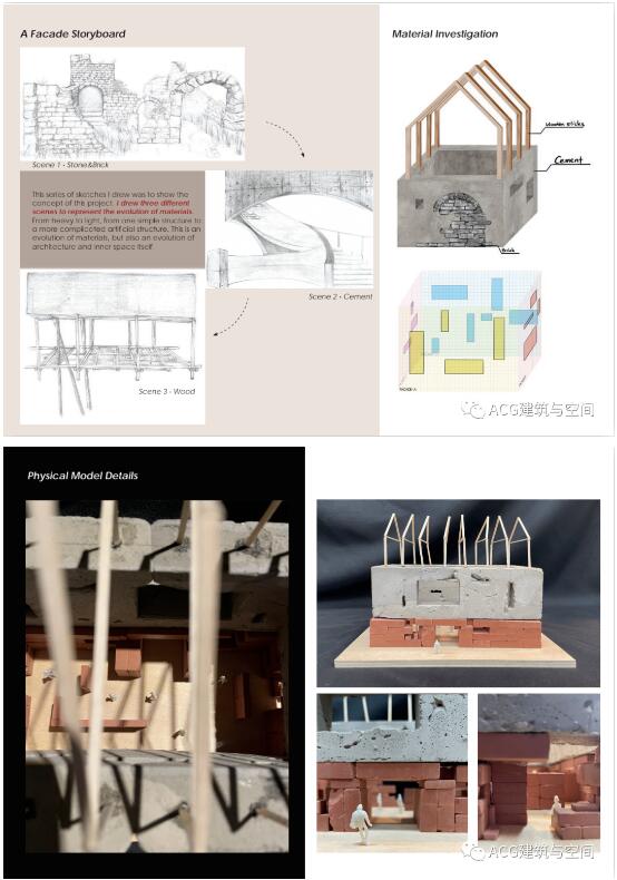 室內(nèi)設(shè)計留學(xué)英美申請作品集