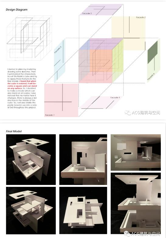 室內(nèi)設(shè)計留學(xué)英美申請作品集