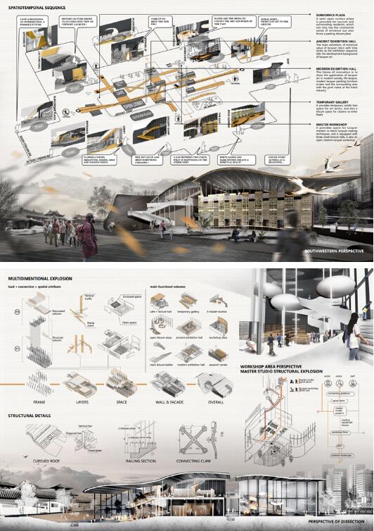 建筑學(xué)作品集