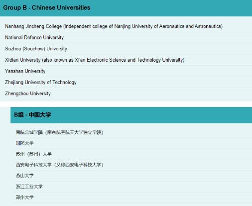 UCL公布中國大學(xué)認可B類大學(xué)