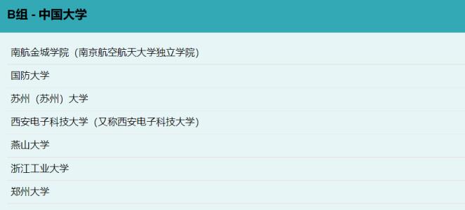 UCL在今年公布了中國高校school list