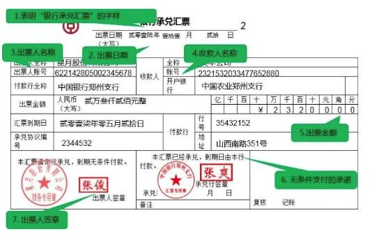 銀行匯票樣張