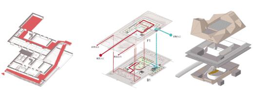 案例：建筑內(nèi)部交通流線梳理