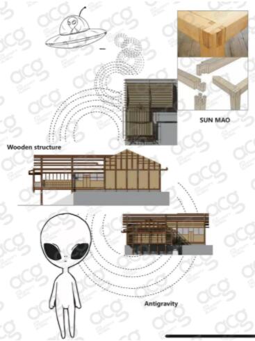 汪同學(xué)手繪練習(xí)作品