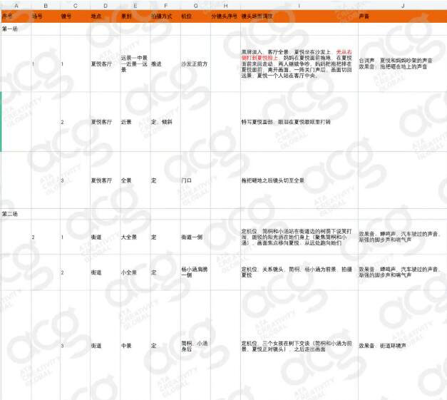 《搖曳裙擺》第十三場(chǎng)分鏡頭設(shè)計(jì)