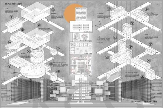 敘事性建筑:如何構(gòu)建敘事空間？